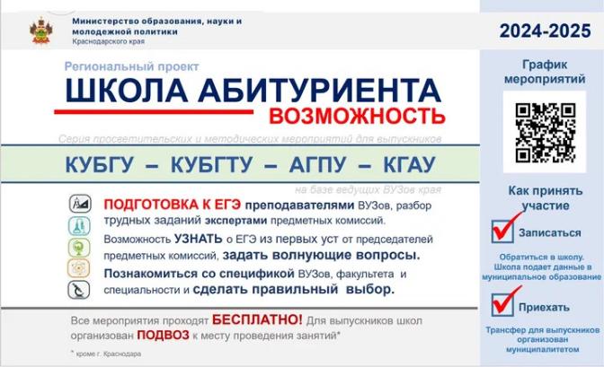 Региональный проект "Школа абитуриента"