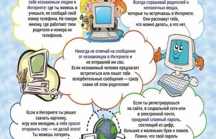   "20 правил безопасного пользования интернетом"