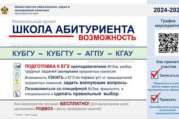 Региональный проект "Школа абитуриента"